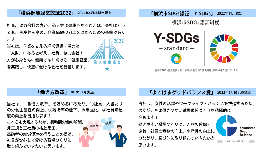 当社は働き方改革を進めます。よこはまグッドバランス賞に認定されました。横浜健康経営認証2020に認定されました。横浜市SDGs認証　Y-SDGs